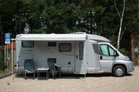 Wohnmobilplätze Gelderland Holland
